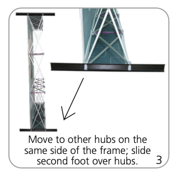 Slide second foot onto frame for stability