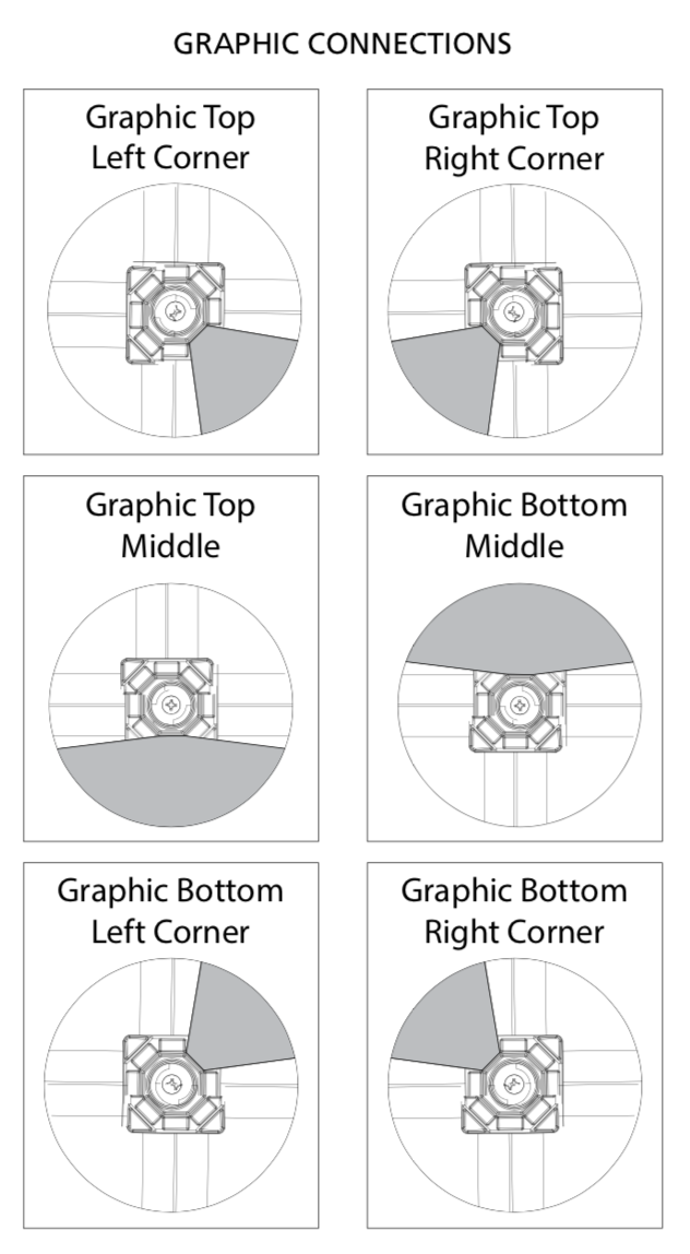 5' × 5' Tabletop Display • Kit 01